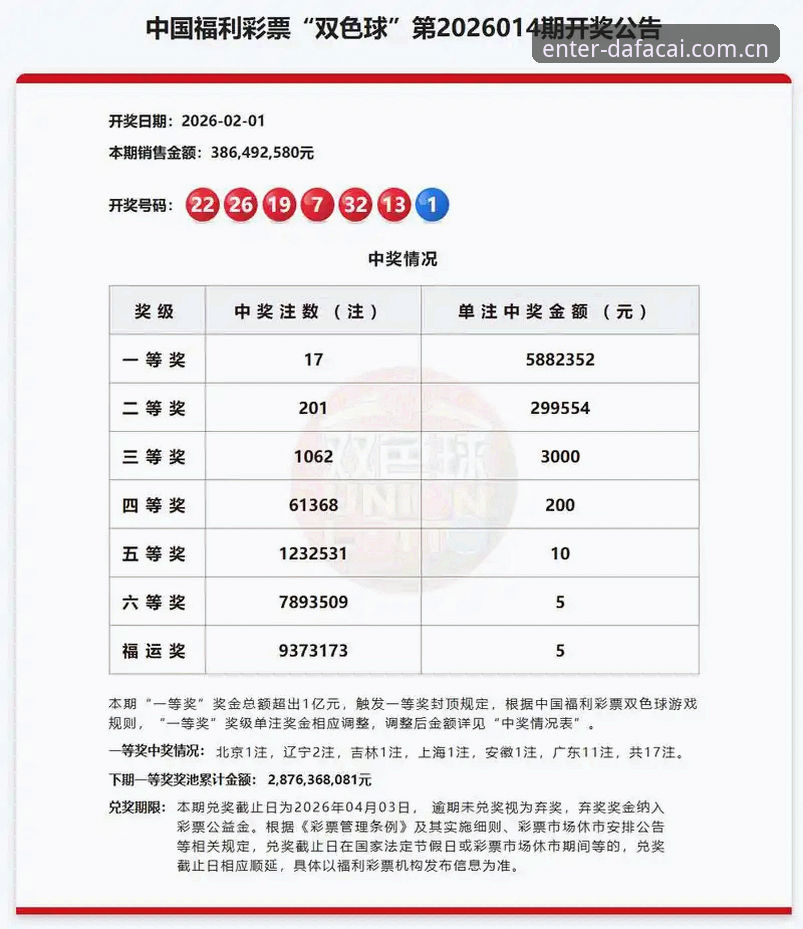 DFC彩票登录站点CN2026最新版本全面评测：从界面到数据流转的真实体验