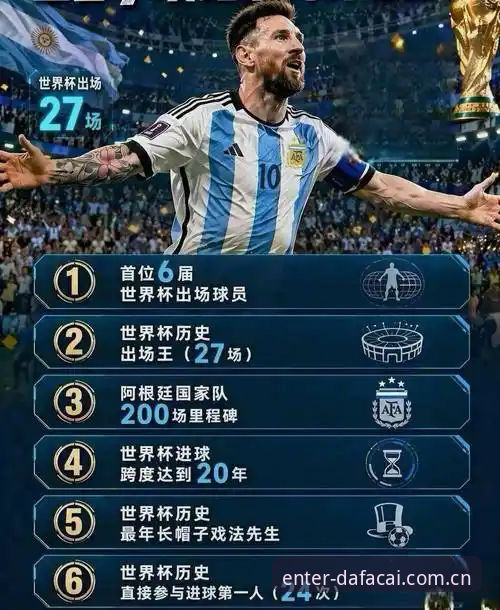 梅西17球封王纪录深度解析：从“大发指南”看传奇如何重塑世界杯射手榜